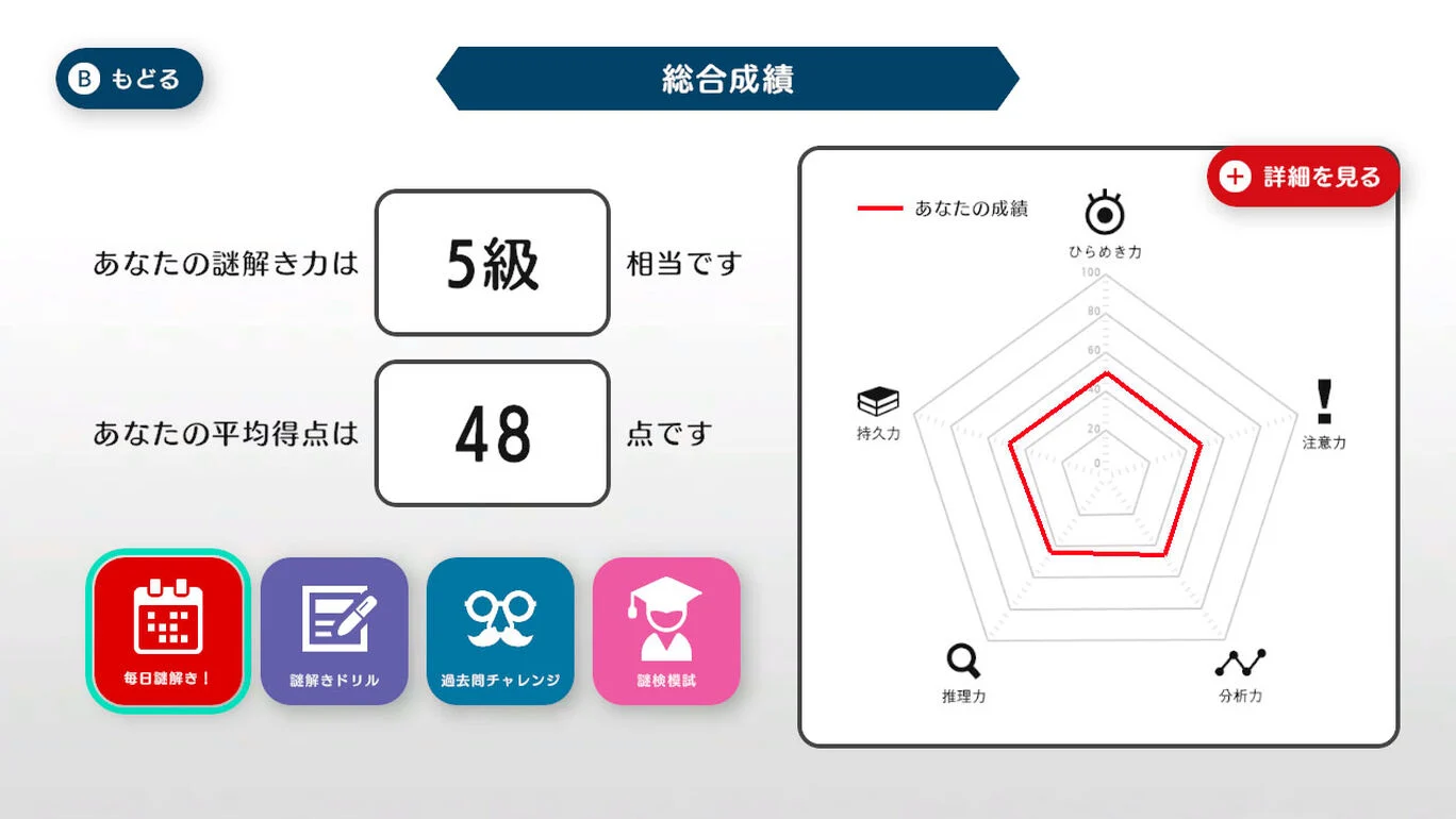 switch《谜检智能对策/謎検スマート対策 》日文版nsp下载+1.0.1补丁_4