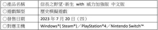 [NSZ] [信长之野望 新生with威力加强版] 日版中文+1.1.5补丁+16DLC_13