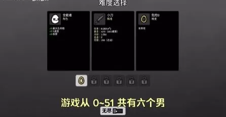 PC《土豆兄弟(BROTATO)》官方中文V1.1.7.1+DLC+MOD_1