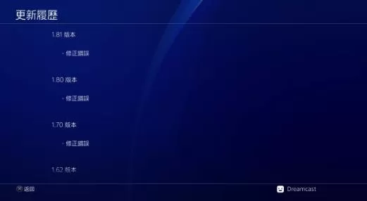 ps4《往日不再(DAYS GONE)》CUSA09115[5.05]V1.81整合+降级_1