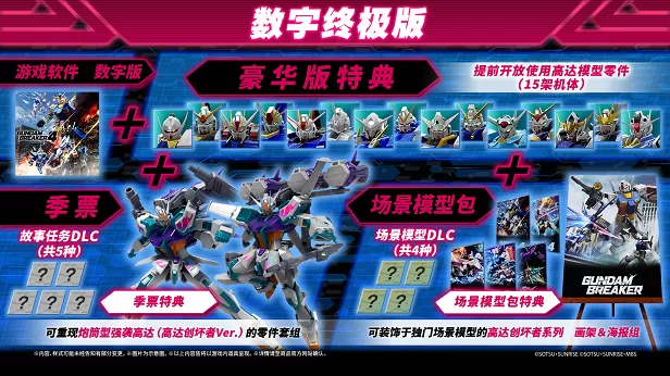 pc《高达破坏者4》数字终极版中文语音v1.07DLC第2弹_1