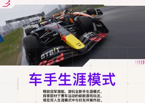 ps4《F1 24》CUSA4437[5.05]欧版中文+1.16补丁_2