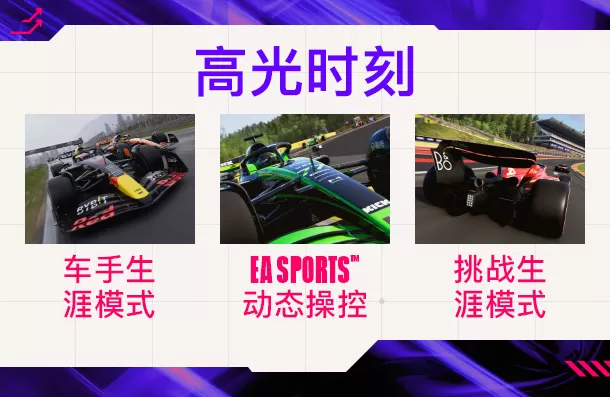ps4《F1 24》CUSA4437[5.05]欧版中文+1.16补丁_1