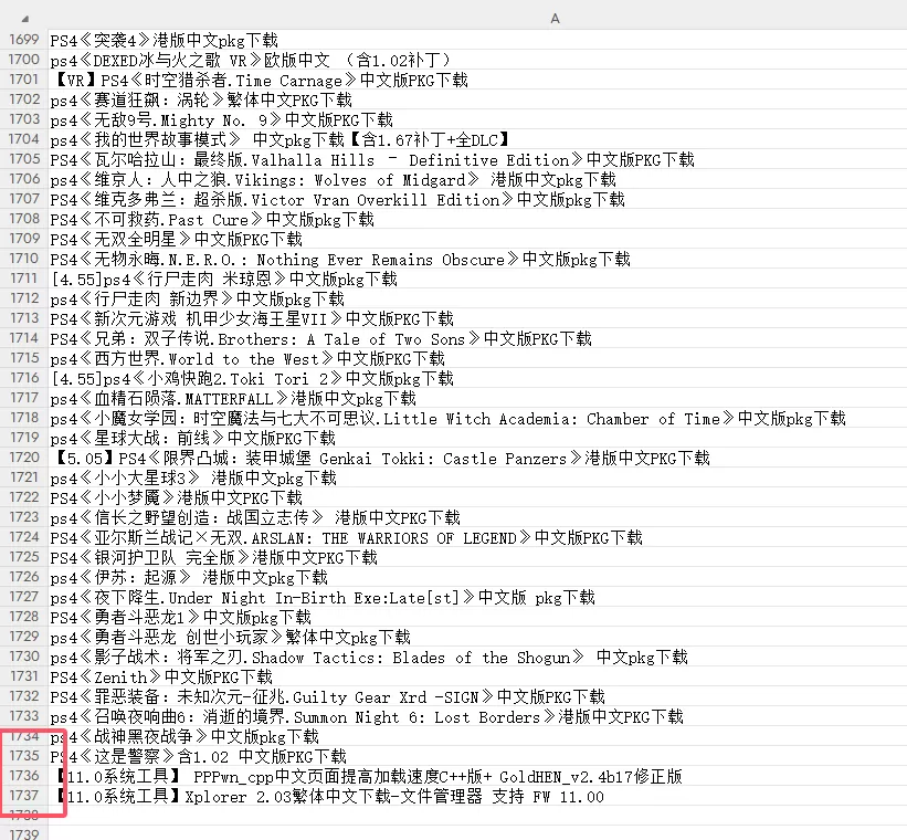 【合集】ps4《1700多个中文游戏合集》_0
