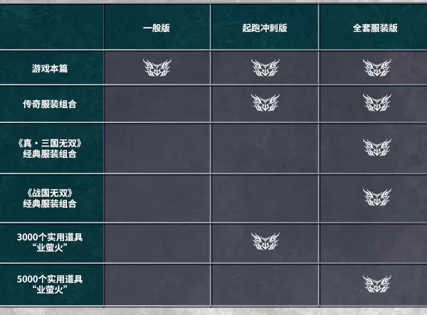 PC《无双深渊:全套服装版》中文v1.01无双系列最新作_1