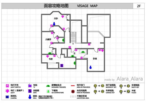 PS4【5.05】《恐怖游戏 面容》中文 整合 1.03更新补丁_2