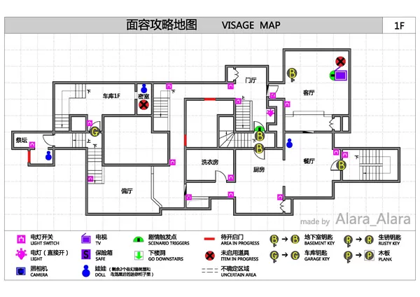 PS4【5.05】《恐怖游戏 面容》中文 整合 1.03更新补丁_1