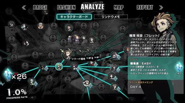 PS4【5.05】《新美妙世界》CUSA26377+1.03补丁欧版_12