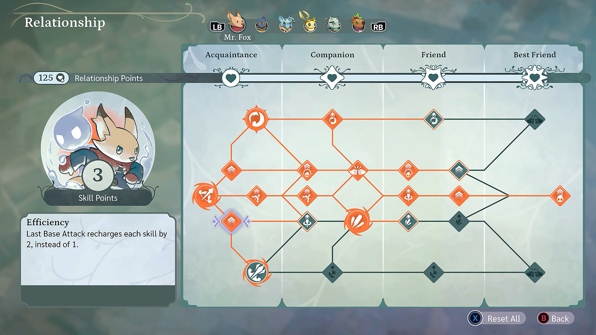 PC《孤独公会(The Lonesome Guild)》中文版下载Build.20207065_3