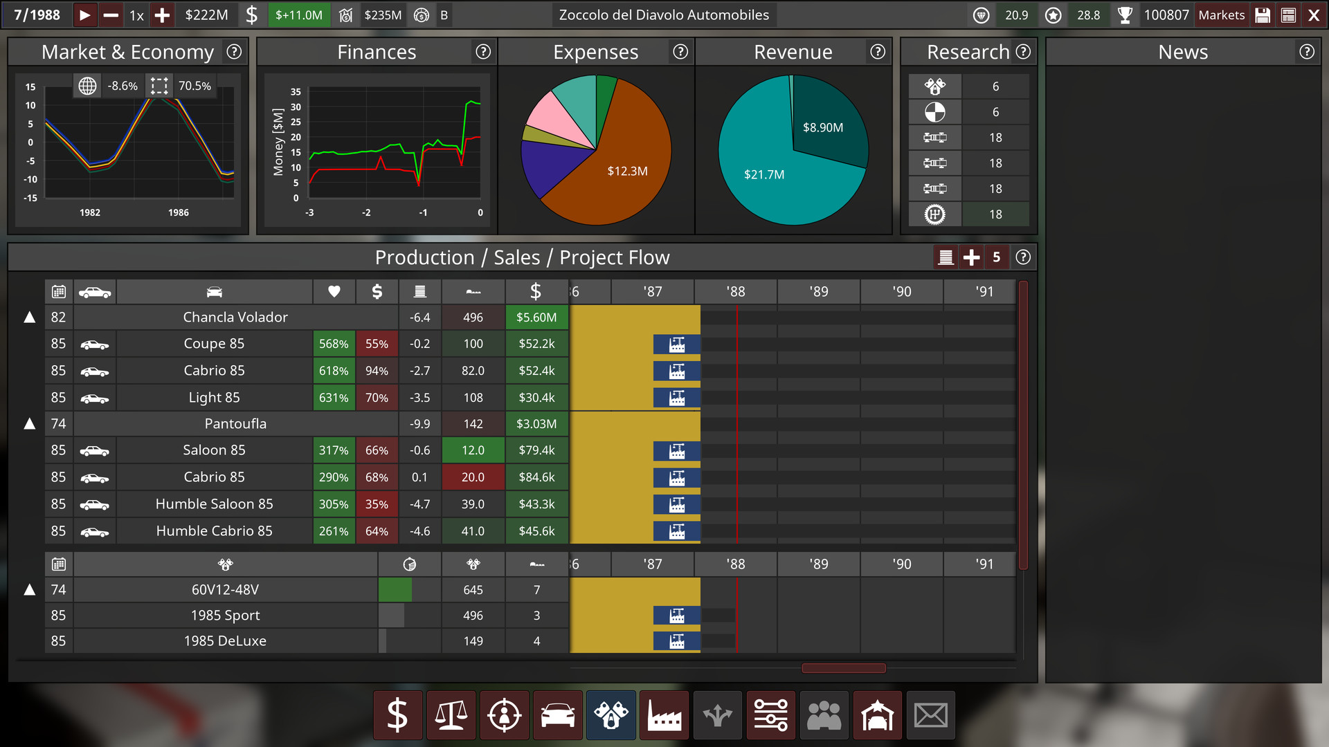 PC《自动化：汽车公司大亨(Automation - The Car Company Tycoon Game)》中文版下载Build.19936527_4