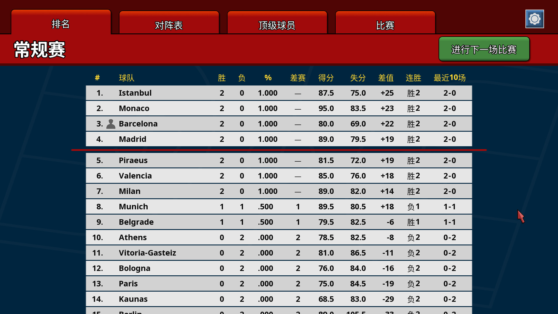 PC《篮下王朝：战术大师(Clutchtime: Basketball Deckbuilder)》中文版下载Build.19876986_3