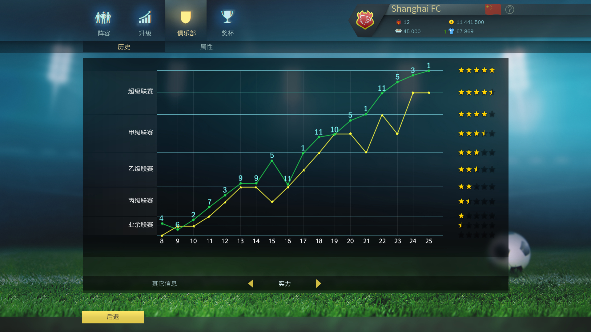 PC《足球、策略与荣耀/足球战术与荣誉(Football, Tactics & Glory)》中文版下载Build.19668140_3