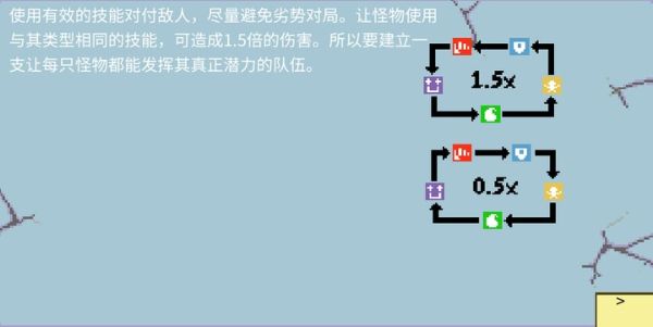 switch《怪物皇冠/Monster Crown》美版中文NSZ下载1.1.0补丁_9