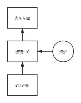 【5.05】PS4《沙石镇时光》中文语音下载v14.10_24