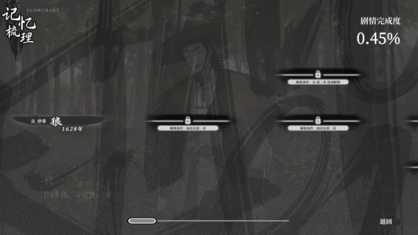 switch《饿殍 明末千里行》美版中文NSZ下载1.0.2补丁_6