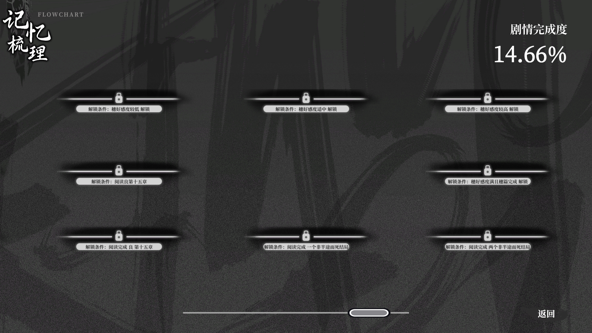 switch《饿殍 明末千里行》美版中文NSZ下载1.0.2补丁_1