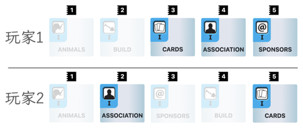 PC《方舟动物园(Ark Nova)》中文版下载Build 19166888_1