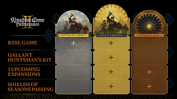 PC《天国：拯救2 – 黄金版(Kingdom Come: Deliverance II Gold Edition)》中文版下载v1.4.0(Steam),v1.3.28(GOG安装版)_1