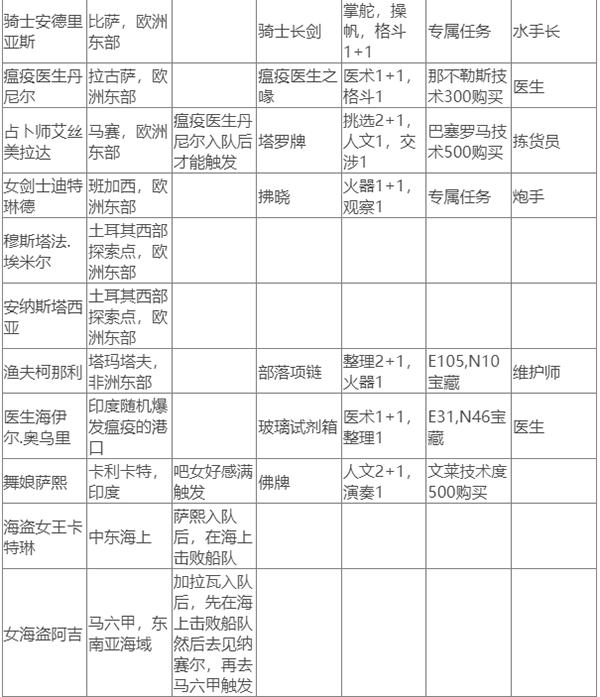 switch《风帆航行 Sailing the winds》美版中文NSZ下载_1