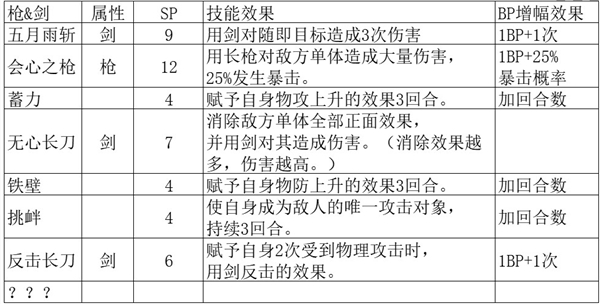 switch《八方旅人2》美中XCI下载【1.11补丁+1DLC+1代整合版】_9
